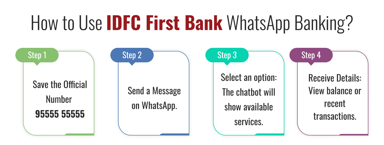 How to Use IDFC First Bank WhatsApp Banking